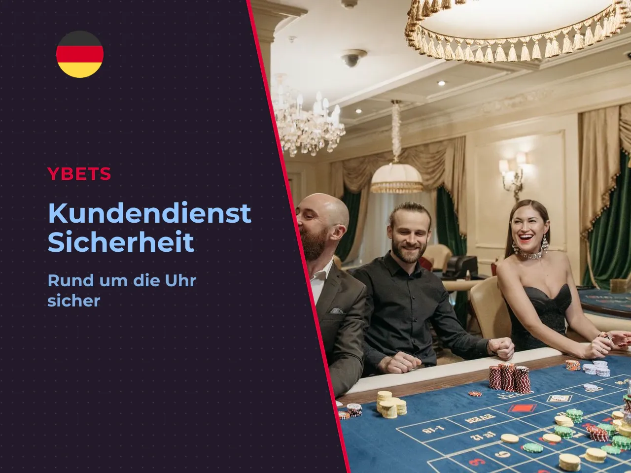 14 Customer Support, Sicherheit und Spielerschutz