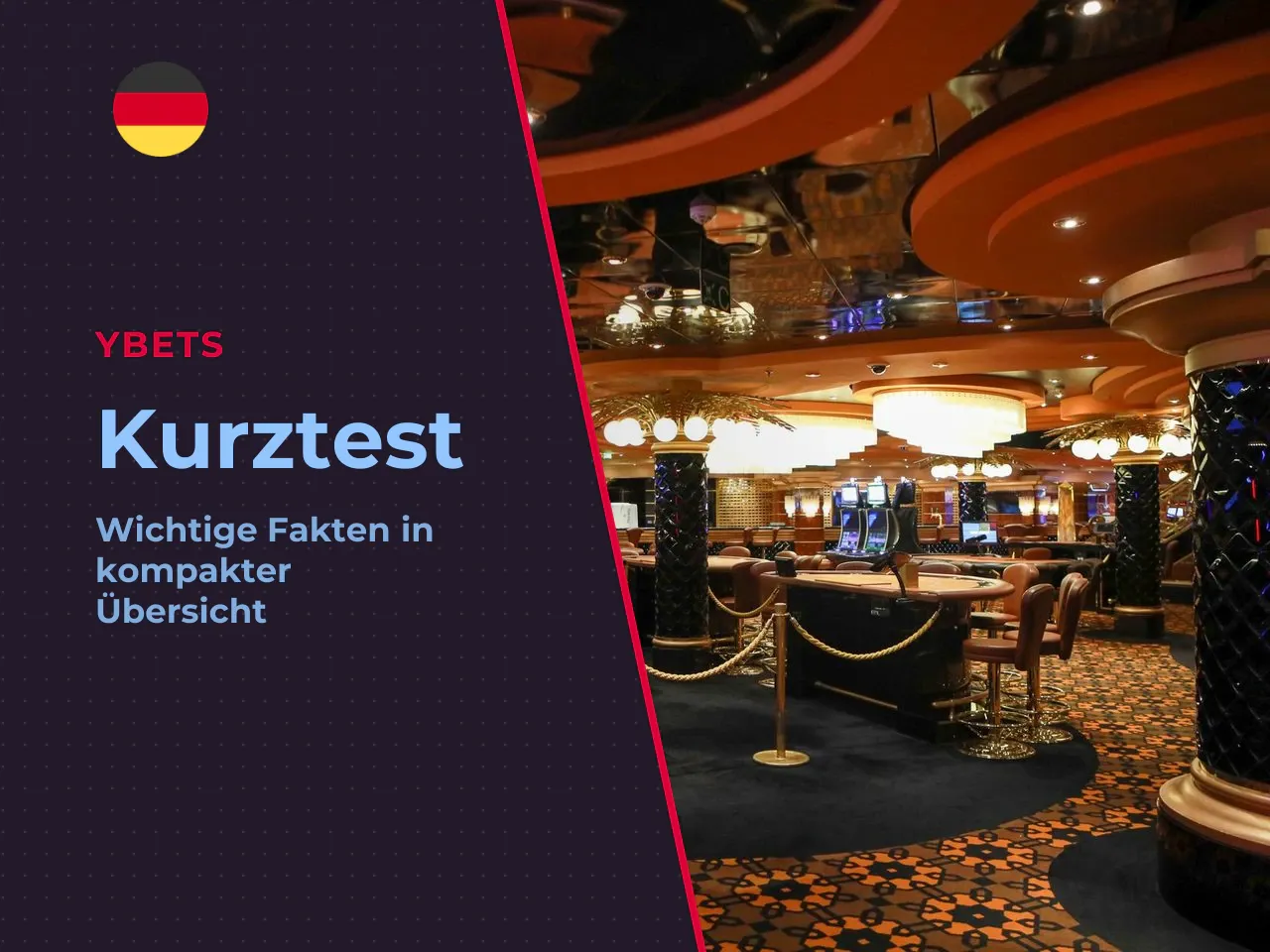 Das Wichtigste in 30 Sekunden