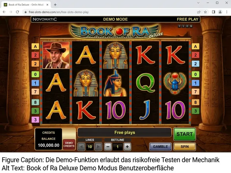 Book of Ra Deluxe Demo Modus Benutzeroberfläche