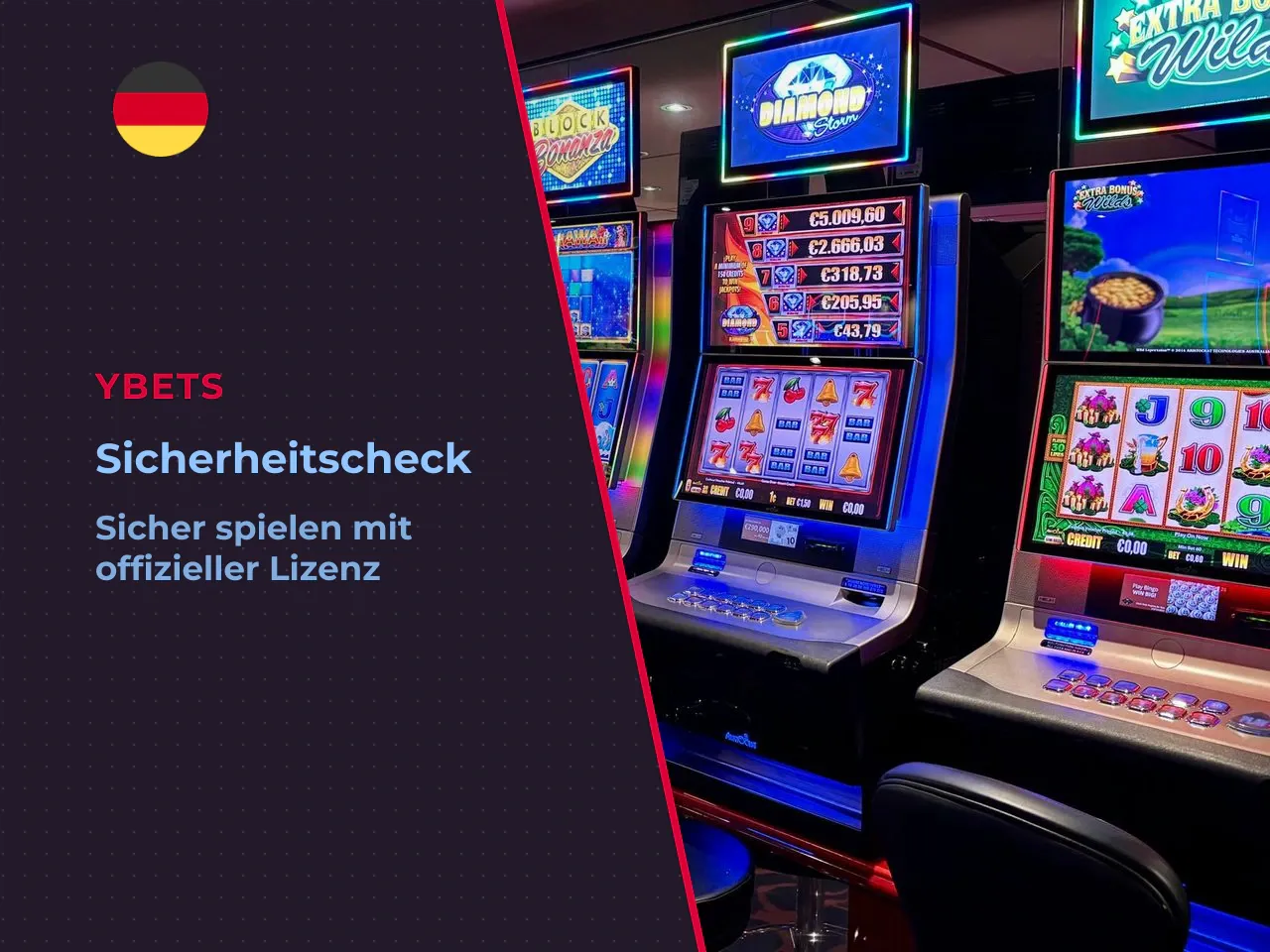 Sicherheits-Checkliste und nächste Schritte. Checkliste vor