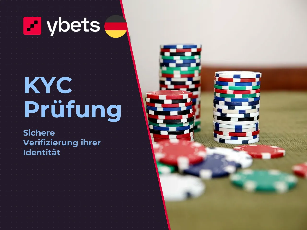 Die vier Hauptauslöser für eine KYC-Prüfung
